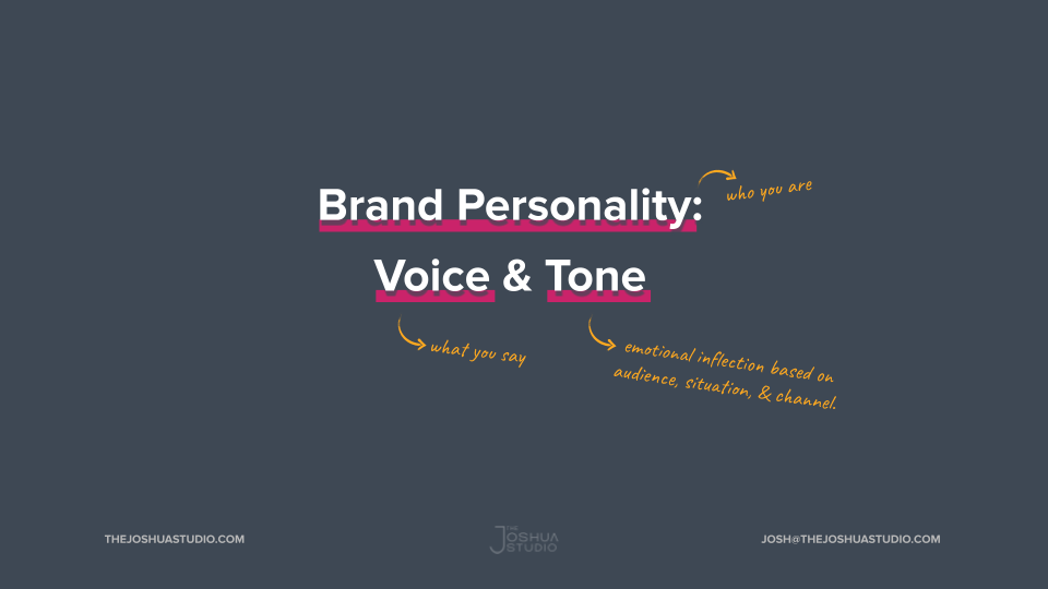 Brand Personality Workshop Intro Slide